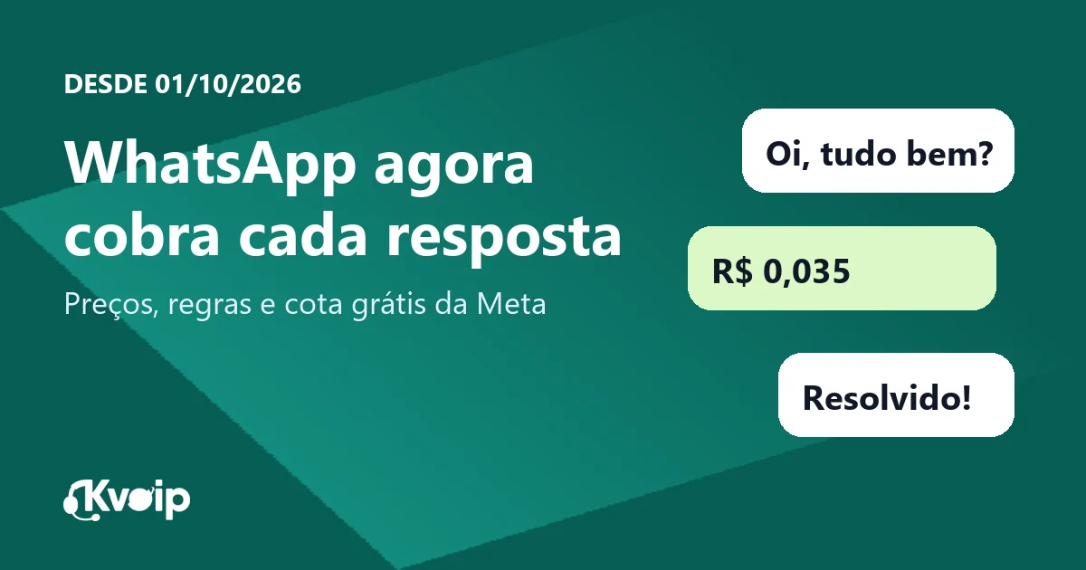 WhatsApp começou a cobrar as respostas das empresas: preços, regras, cota grátis e links da Meta