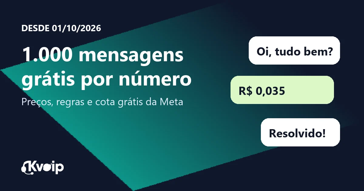 1.000 mensagens grátis por número no WhatsApp: como funciona a cota e como organizar seus números
